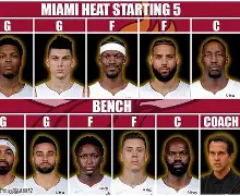 九游充值-迈阿密热火转会期战术微调，志在CBA季后赛名次提升，引发热议，阵容厚度经受考验的简单介绍